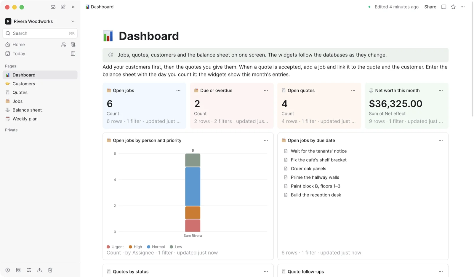 The Leafdesk desktop app on macOS running on the computer itself: a small business dashboard with open jobs, open quotes and the balance sheet